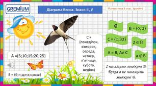 Поняття про діаграму Венна