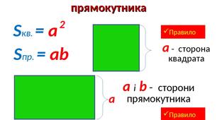 Площа прямокутника, квадрата.Одиниці вимірювання площі 5 клас НУШ