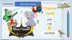 Поняття про оцінку суми
