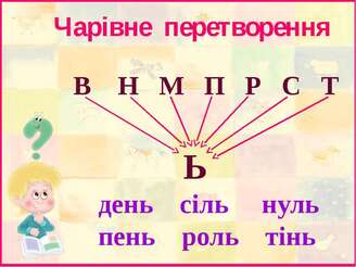 Буква «ь»(м'який знак). - презентація з української мови