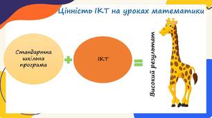 Презентація "Використання ІКТ під час проведення уроків математики"