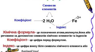  Хімічні формули