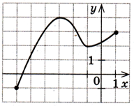 04011pes-5b5f-192x152.png