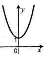 04011plo-1592-96x121.png