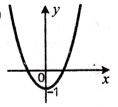 04011plv-be94-118x107.png
