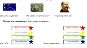 Діагностувальна контрольна робота №1 Усна народна творчість