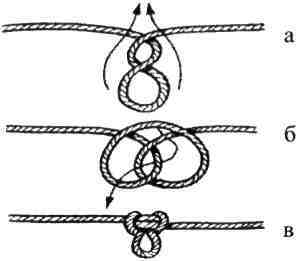 Сердинний провідник (австрійський провідник)