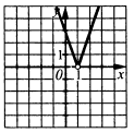 04012001-f2e7-123x122.png
