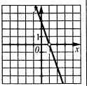 04012008-ad92-124x122.png