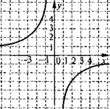 0401262o-632c-225x223.png
