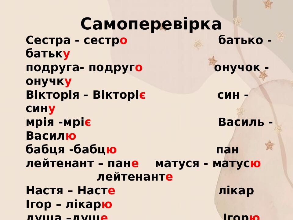 Відмінки іменників. Відмінювання іменників. Кличний відмінок ...