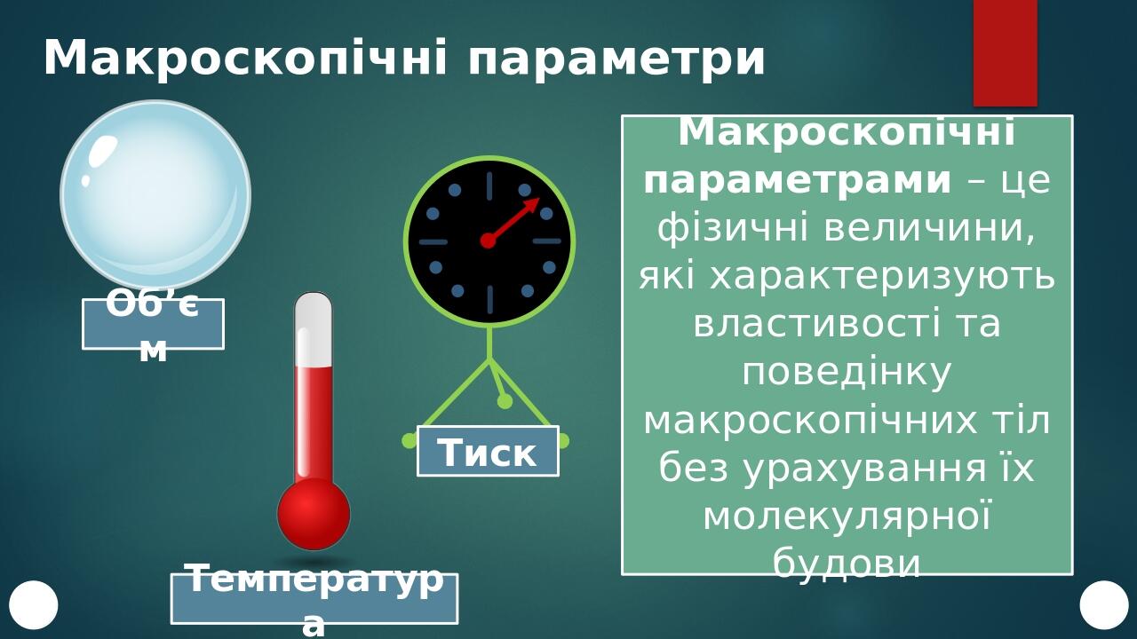 Ідеальний газ. Тиск газу. Основне рівняння МКТ ідеального газу ...