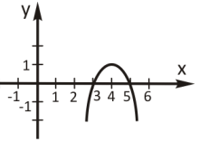 04012iil-fdd2-221x167.png