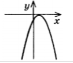 04012k28-c2b6-148x128.png
