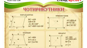 Чотирикутники