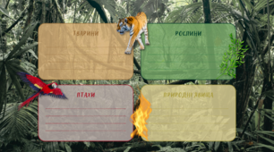 [НУШ] «Світ джунглів» (дидактичний матеріал до вивчення творчості Редьярда Кіплінга)