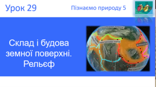 Склад і будова земної поверхні. Рельєф.  "Пізнаємо природу" (авт. Коршевнюк Т.В.)