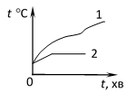 04012p35-3a70-140x103.png
