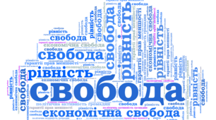 Хмарка слів "Основні ознаки демократії"