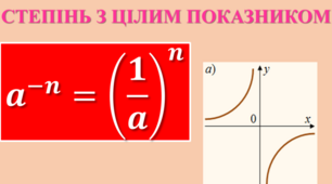 Степінь з цілим показником