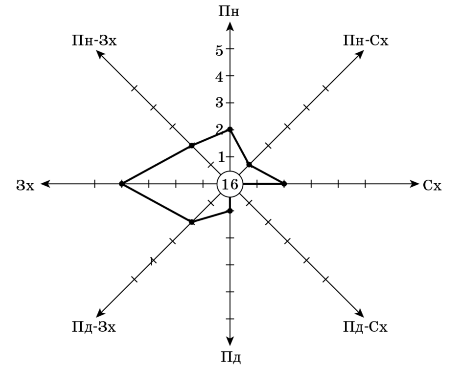 040137zd-1df5-940x749.png