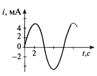 04013gha-1998-200x158.png