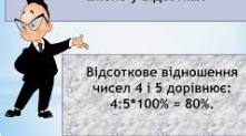 Відсоткове відношення двох чисел. Відсоткові розрахунки.