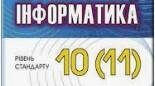 Моніторинг якості освіти з інформатики за І семестр (10 клас)