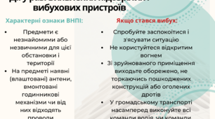 Дії при знайденні вибухонебезпечних предметів