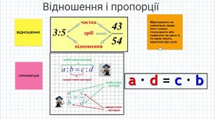  Контрольна робота № 2 з теми "Пропорція"