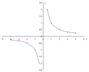 04013stw-b1fe-130x105.gif