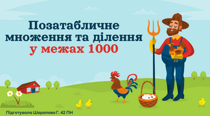 Дистанційний урок для 4 класу з математики "Позатабличне множення та ділення у межах 1000"
