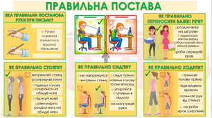 Пам'ятка "Правильна постава у дітей"