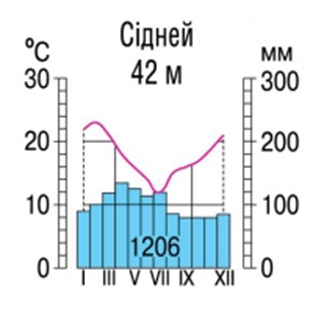 04013vnd-962a-313x313.png
