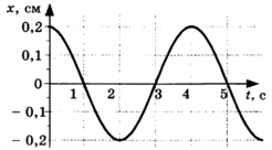 040142rp-ddaa-246x136.png