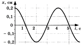 040142tz-f097-287x158.png