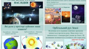 Рухи Землі та їхні наслідки. Презентація для 5 класу. Програма Т. Коршевнюк.