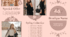 Шаблон проєкту "Boutique Booklet" (з теми "Clothes")