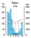 04014gz4-c831-104x125.png