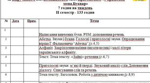 Календарне планування уроків навчання грамоти та письма на ІІ сем.  1 класу (7 годин) за підручником "Українська мова.Буквар" авторів І.Большакова, М.Пристінська