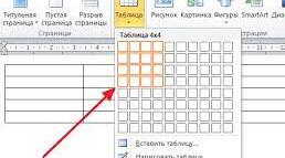 Матеріали до лабораторного заняття «Вставка  таблиць в документ»
