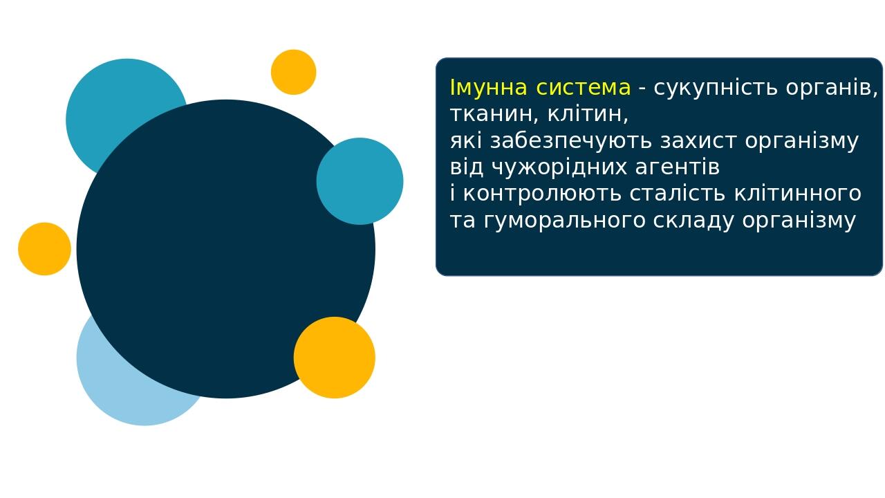 Імунна система знищує: - молекули інших організмів, клітини, молекули, до яких утворюються антитіла, пошкоджені клітини власного організму; реагує ...
