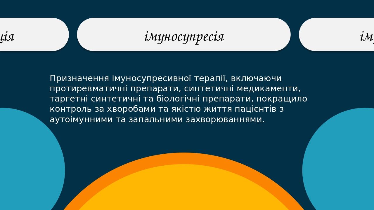 імуностимуляція імуносупресія імуномодуляція TOPIC 4 TITLE Призначення імуносупресивної терапії, включаючи протиревматичні препарати, синтетичні ме...
