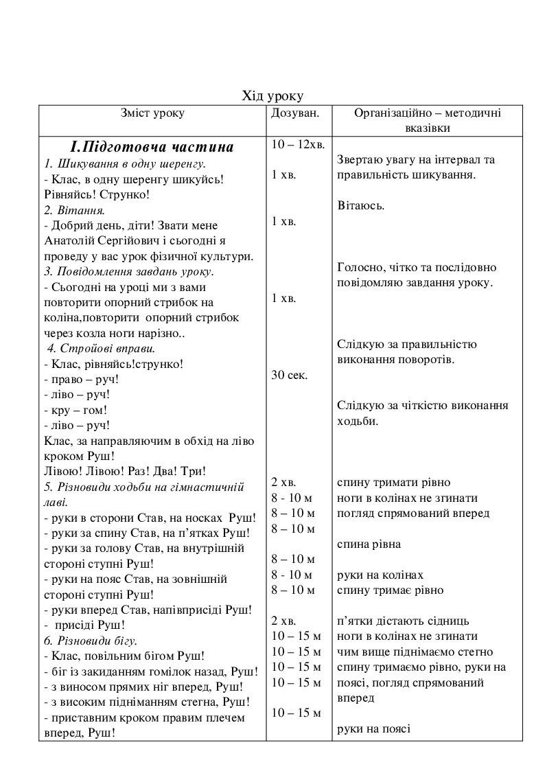 План-конспект уроку з фізичної культури - модуль - гімнастика ...