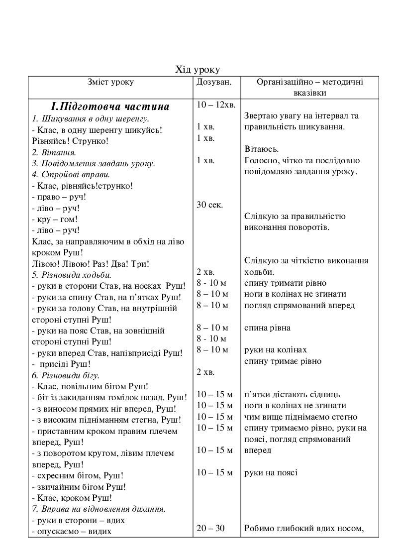 План-конспект уроку з фізичної культури - модуль - гімнастика ...