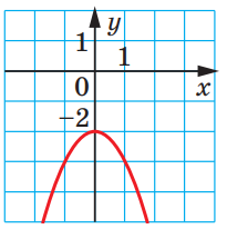 04015rs7-528a-205x206.png