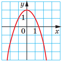 04015rsa-d7ba-201x202.png
