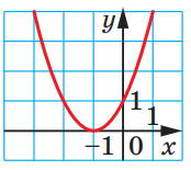 04015rsr-d3a7-174x155.png