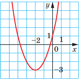 04015rxx-a01d-259x256.png
