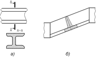Описание: https://upload.wikimedia.org/wikipedia/commons/thumb/6/6c/%D0%9F%D0%B5%D1%80%D0%B5%D1%80%D1%96%D0%B7%D0%B8.png/220px-%D0%9F%D0%B5%D1%80%D0%B5%D1%80%D1%96%D0%B7%D0%B8.png